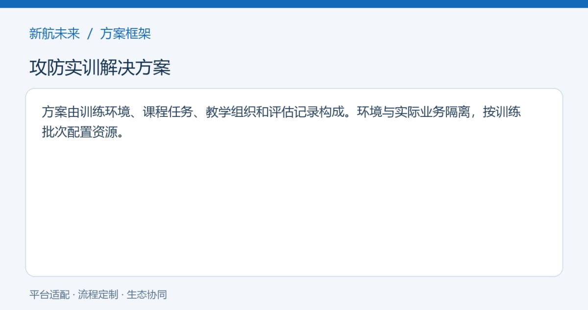方案框架图