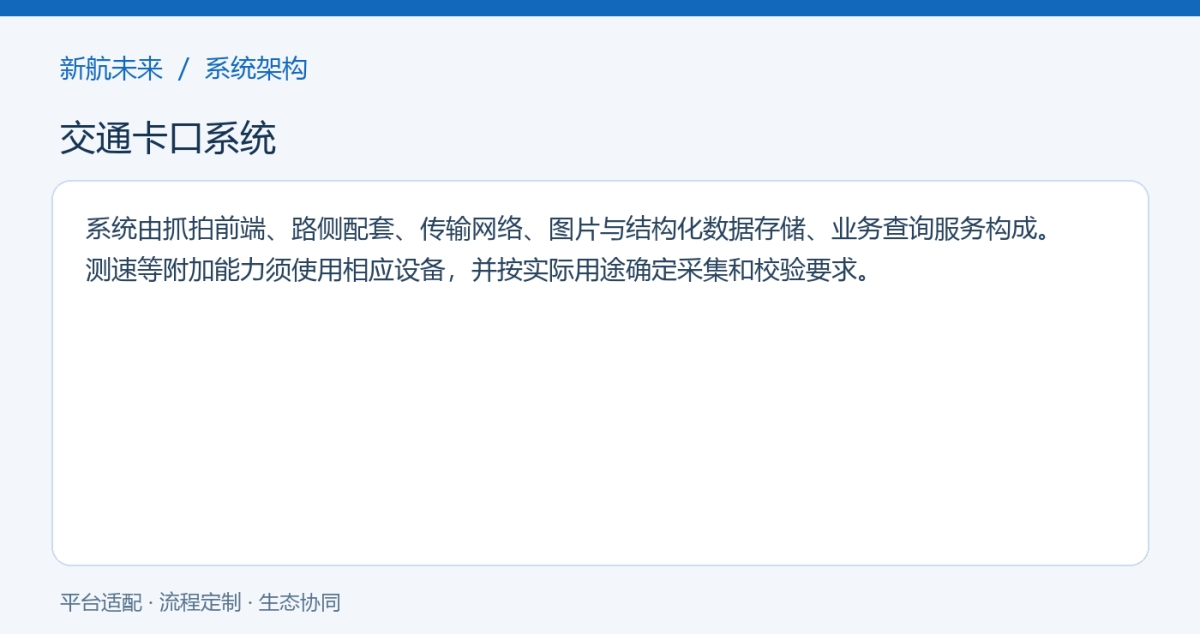 系统架构图