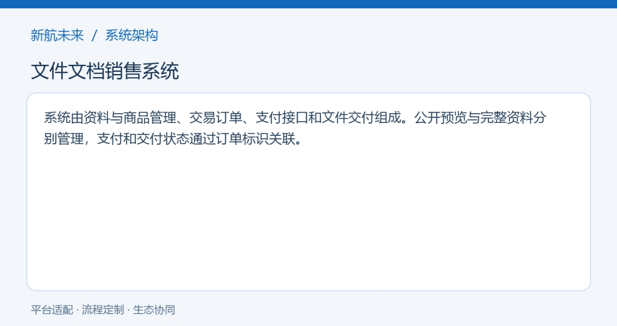 系统架构图