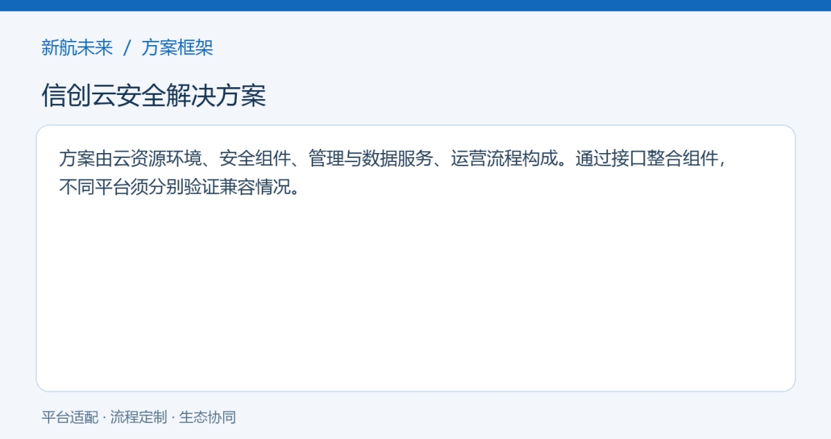 方案框架图