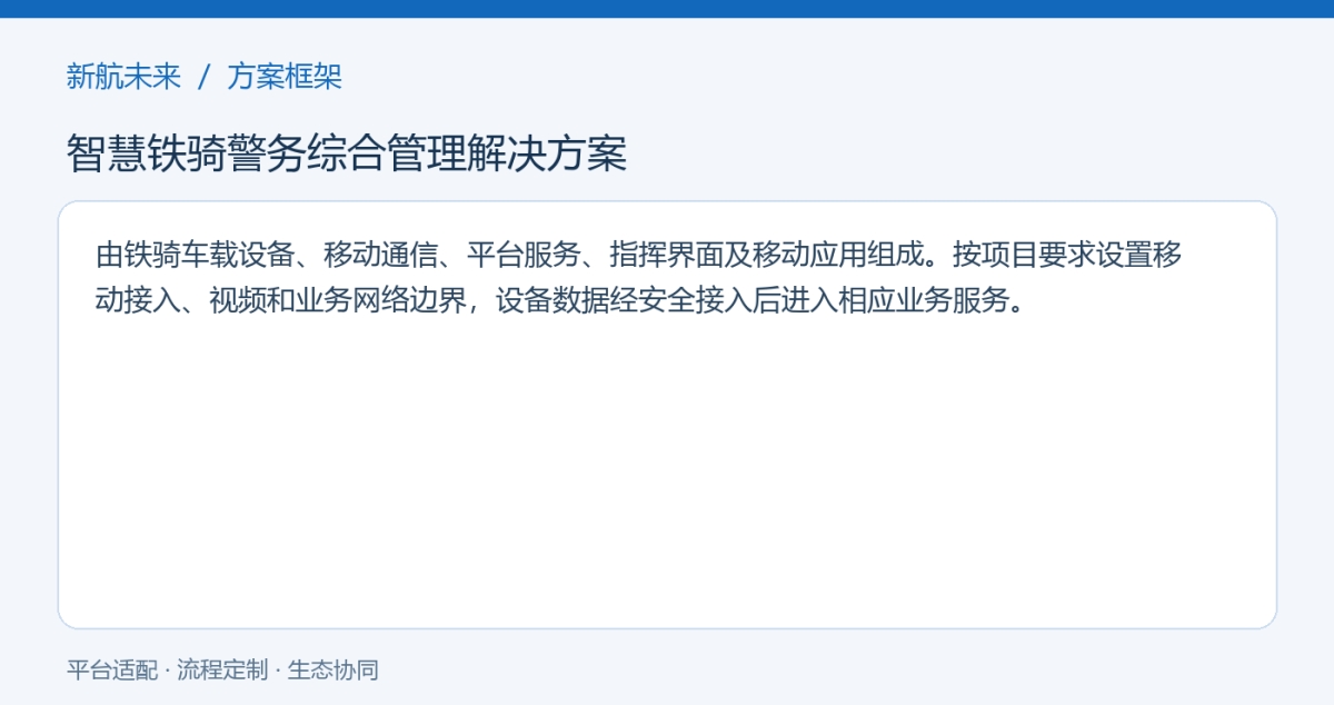 方案框架图