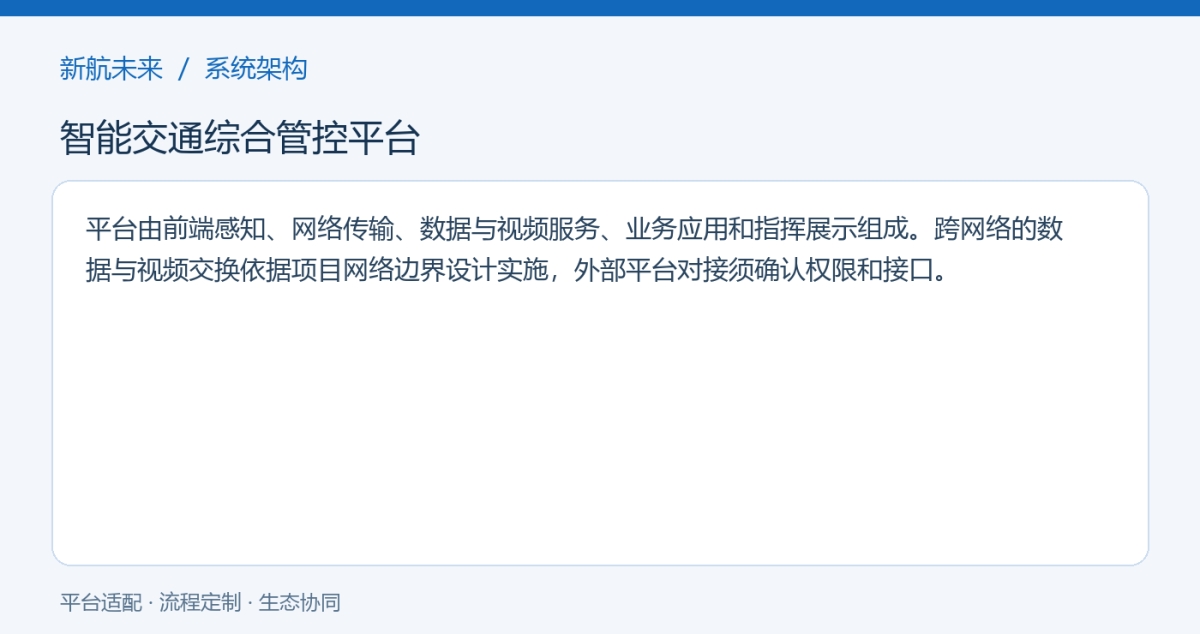 系统架构图