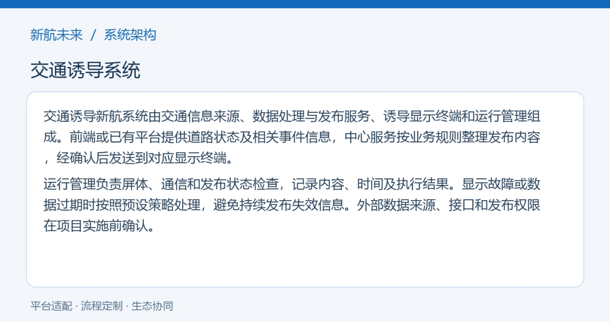 系统架构图