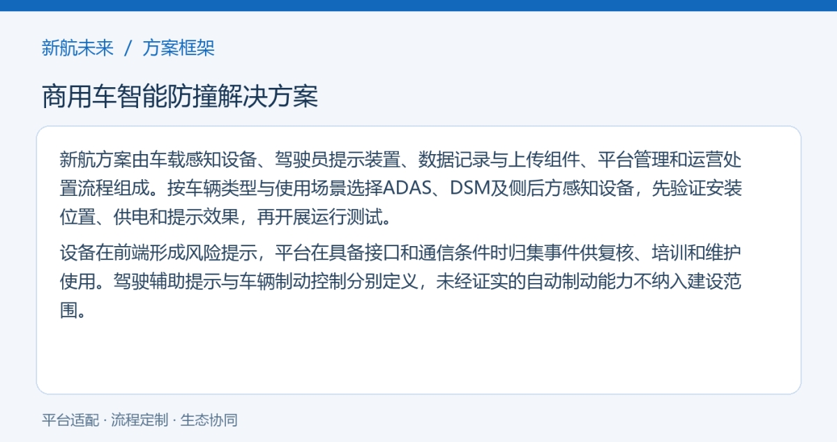 方案框架图