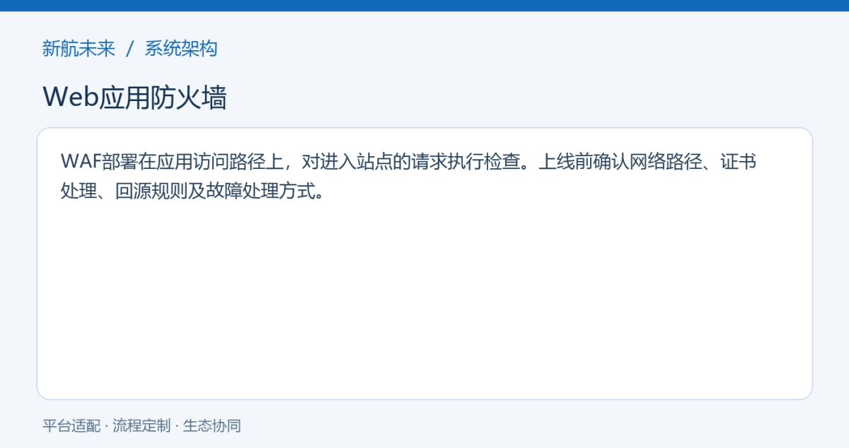 系统架构图
